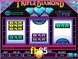 Inovações de Jogos na fb85: O Futuro das Experiências Interativas